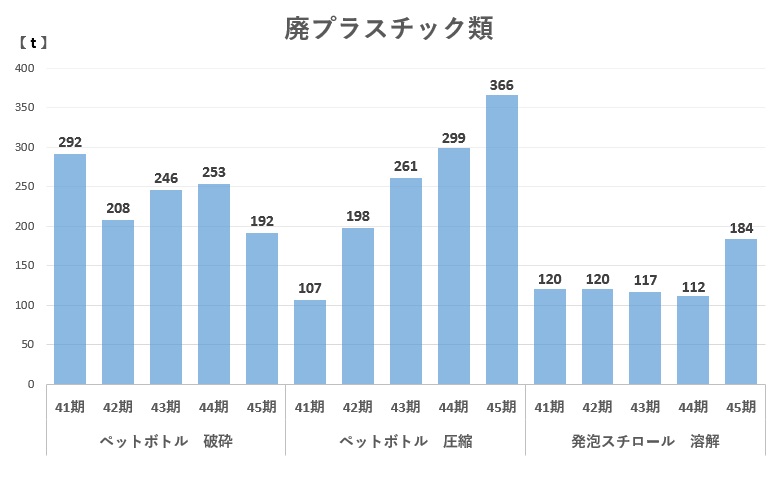 矢並1