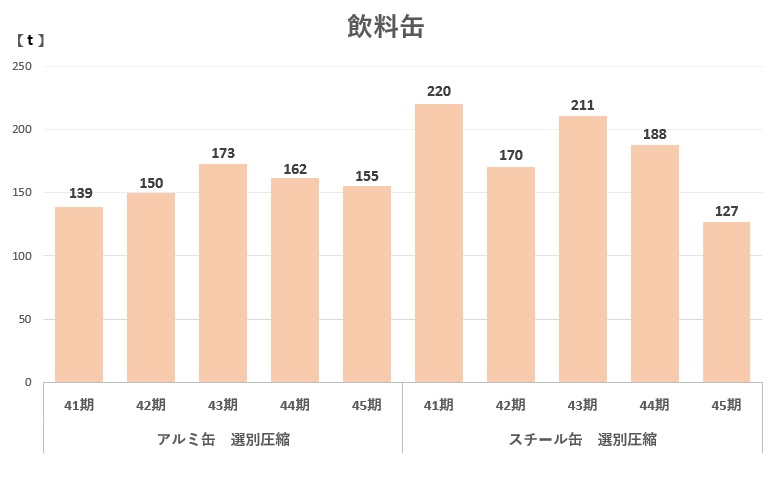 矢並2