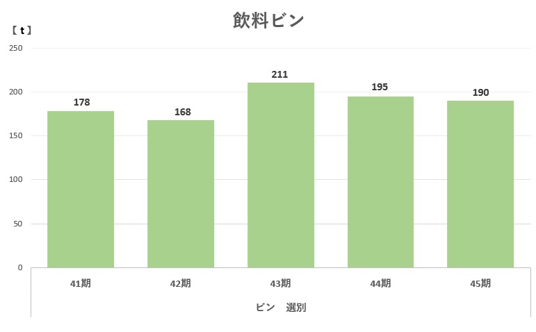 矢並3